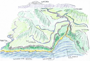 Figura 3. Plentzia, La Galea y el Abra vistos desde el Norte